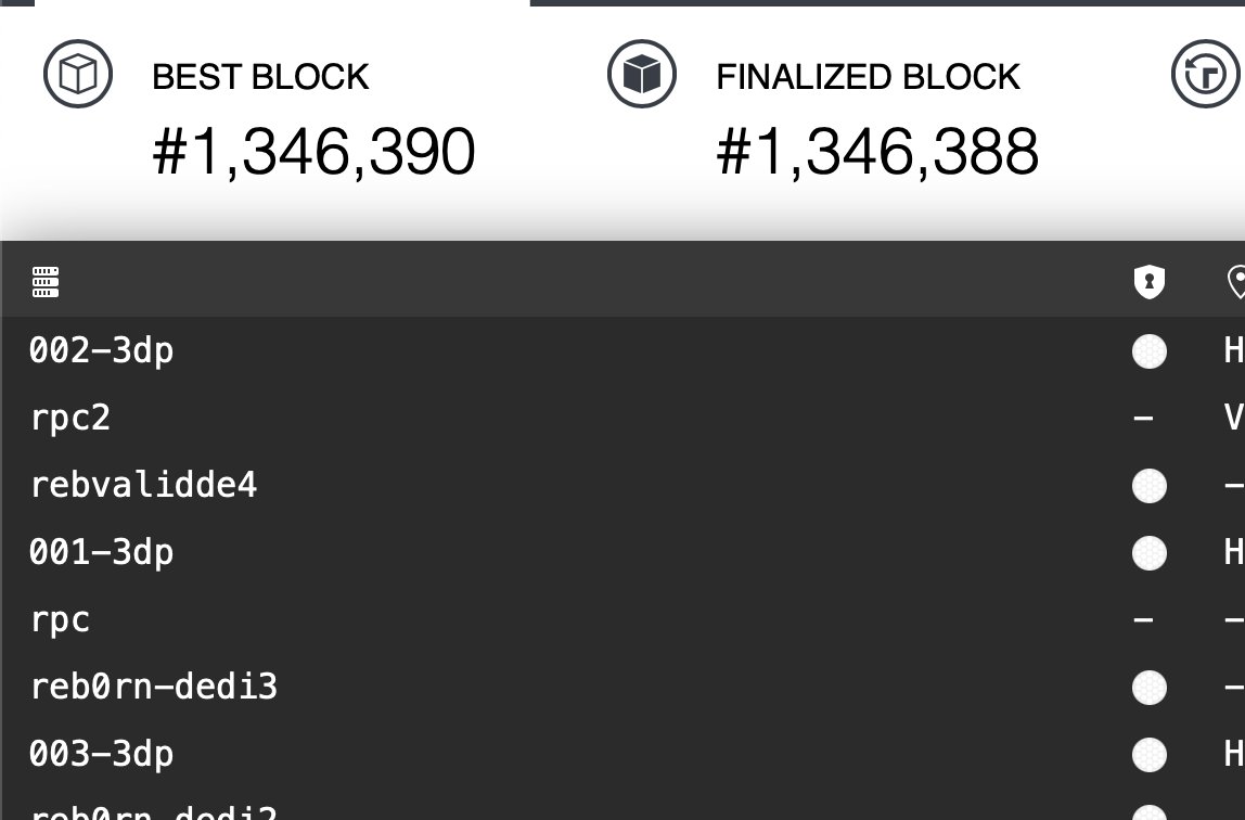 3Dpass_genesis's tweet photo. New telemetry server came into operation! 
URL: https://t.co/6CiI3BSYdQ

Switch your Node to the server: --telemetry-url "wss://submit.3dpass.network/submit 0"

#P3D #3dpass
