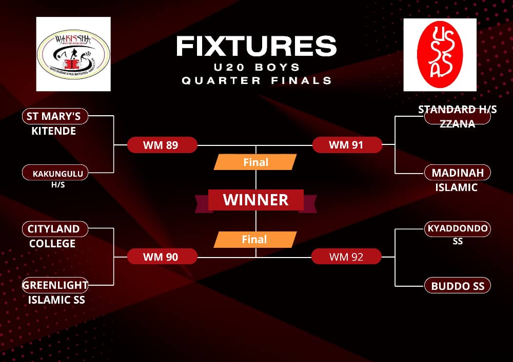 KYOSA22's tweet photo. USSSA Wakiso District National Qualifiers
Buddo SS off for semifinals.
FT
Buddo SS 1-0 Kyadondo SS
Quarter finals
Standard High 1-0 Madinah Islamic
City land College 0-1 Greenlight
SEMI FINALS
SMASK 🆚 Standard High Zana
Buddo SS 🆚 Greenlight
#Kyosa https://t.co/5nmxywyD3S