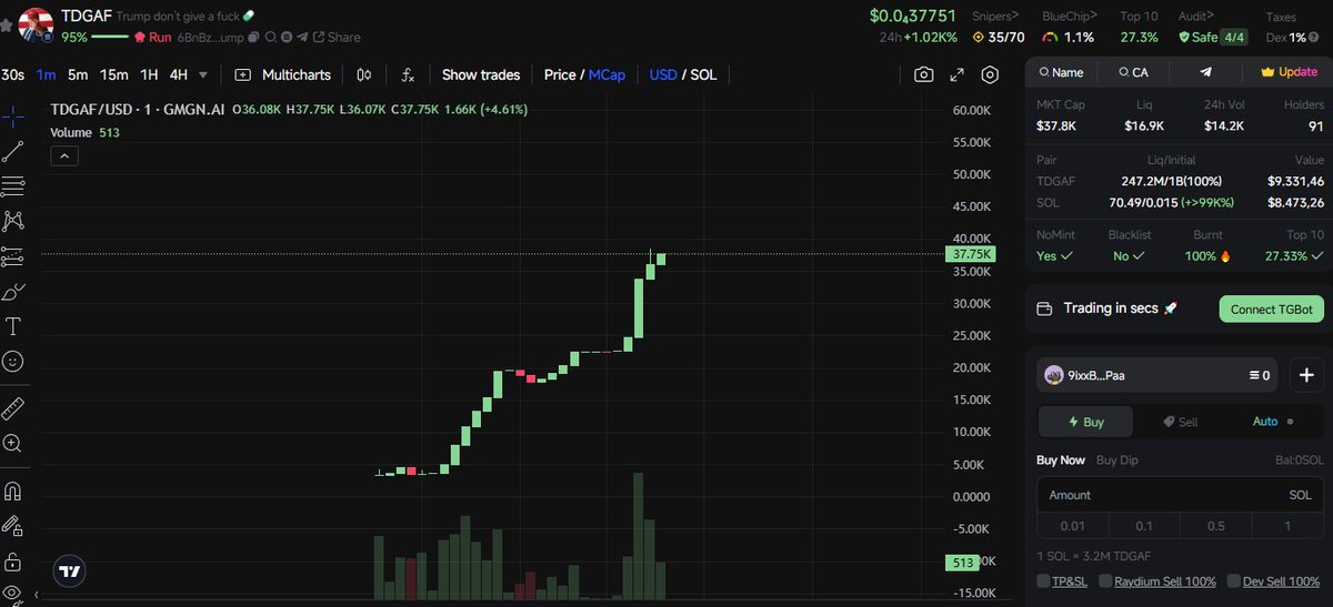 Bunny_Crypto0's tweet photo. $SOL #SOL #BTC $BTC #MEME $MEME #TDGAF $TDGAF
Ca:
6BnBzZS86pPKW5ZmJXtjaUhzuXvPr2TfdUnh7HMbpump
Original price: MC 37K
SOL AITrade
:https://t.co/ag91BSZ9IL
Join free: https://t.co/BMwuizxsQF
#Crypto #SOL https://t.co/jjSekhPZ3E