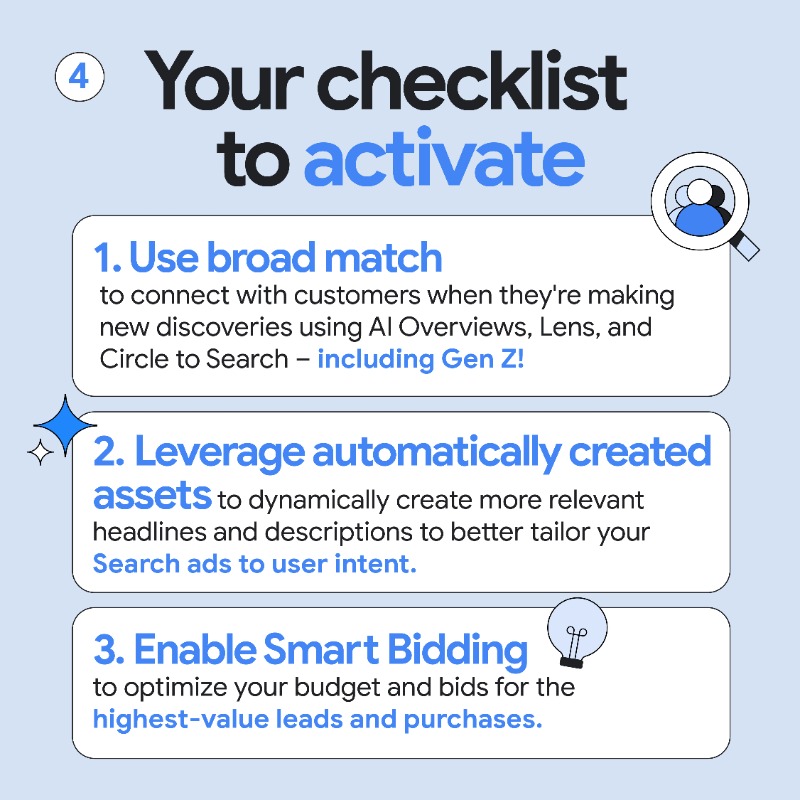 GoogleAds's tweet photo. Are you trying to reach new customers as they move from discovery to decision? 

The way people Search is evolving everyday with new AI-powered experiences. Check out these quick tips to capture the performance opportunities from these changing behaviors on Search 🔎