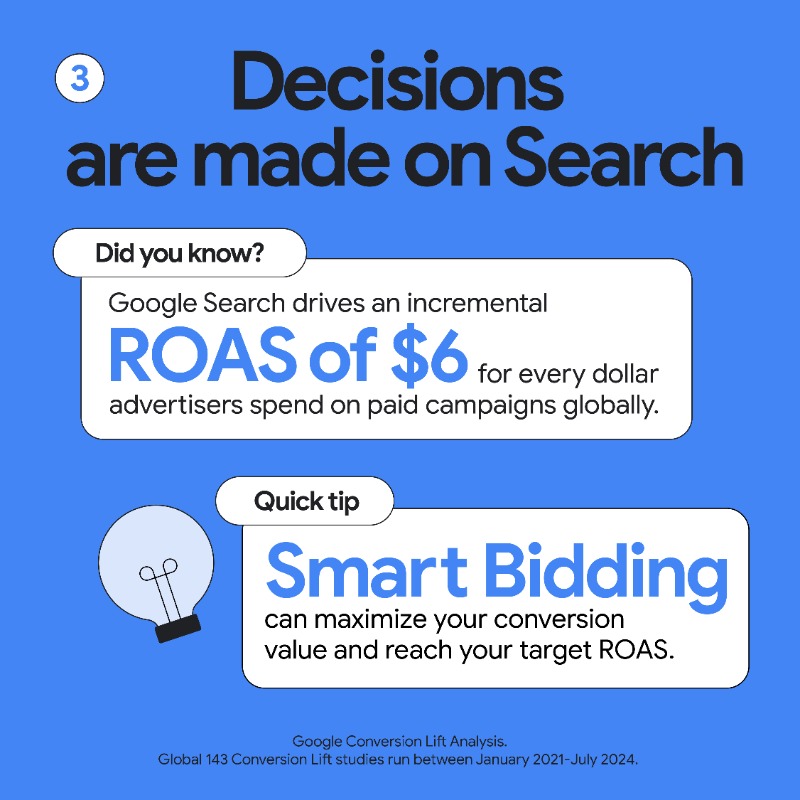 GoogleAds's tweet photo. Are you trying to reach new customers as they move from discovery to decision? 

The way people Search is evolving everyday with new AI-powered experiences. Check out these quick tips to capture the performance opportunities from these changing behaviors on Search 🔎