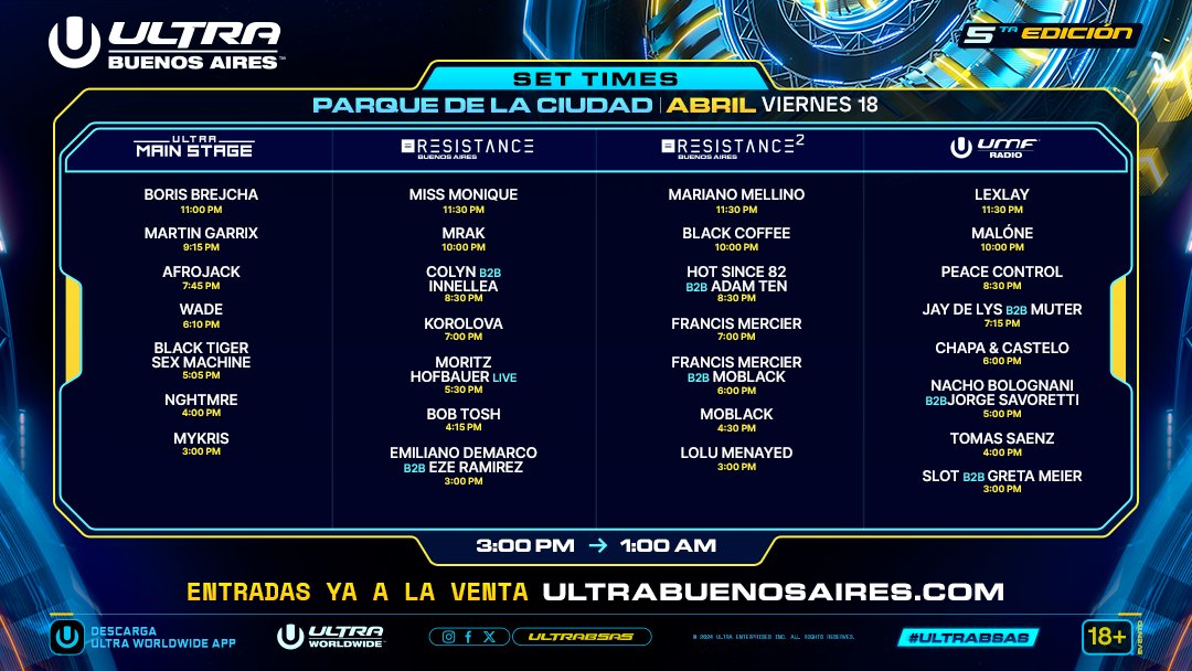 Ultra Buenos Aires tweet media