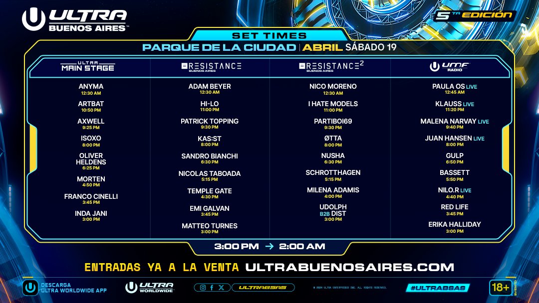 ¡Tenemos los set times! 🎯

Es hora de hacer malabares para no perderte nada 😎

Revisalos, armá tu fixture y preparate para un fin de semana único.

HORARIOS DE APERTURA💥
Viernes 18 de abril: 15:00 a 01:00 hs
Sábado 19 de abril: 15:00 a 02:00 hs

#ultrabuenosaires  #festival