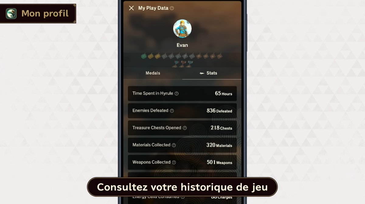 ZeldaAnecdotes's tweet photo. 📢Et le reste des fonctionnalités de Zelda Notes ?

-"Assistant de navigation" pourra vous guider oralement pour trouver les Korogus, sanctuaires, souvenirs...

-"Dublicata QR" pour télécharger et partager par QR codes les plans de vos créations et de celles des autres joueurs

-"Boîtes à objets" QR pour vous permettra d'envoyer des objets et du loot à d'autres joueurs (et donc d'en recevoir) 

-"Studio photo" est comme son nom l'indique un mode photo avec des options d'édition et de partage 

-"Mon profil" vous permet d'accéder à tout un tas d'infirmations et statistiques sur votre partie : nombre d'heures de jeu, d'ennemis tués, de coffres ouverts, de rubis récoltés, de kilomètres parcourus... et vous aurez également un système de médailles récoltable en fonction de vos stats 

-"Statistiques mondiales" vous permet de comparer vos stats à celles de vos amis et du reste du monde 

-"Tirage du jour" est un tirage au sort journalier vous offrant un effet à activer (récupérer tous ses cœurs par exemple)  

-"Amiibo" permet de scanner ses amiibos, une fois qu'un amiibo atteint les 5 scans il offre une récompense supplémentaire