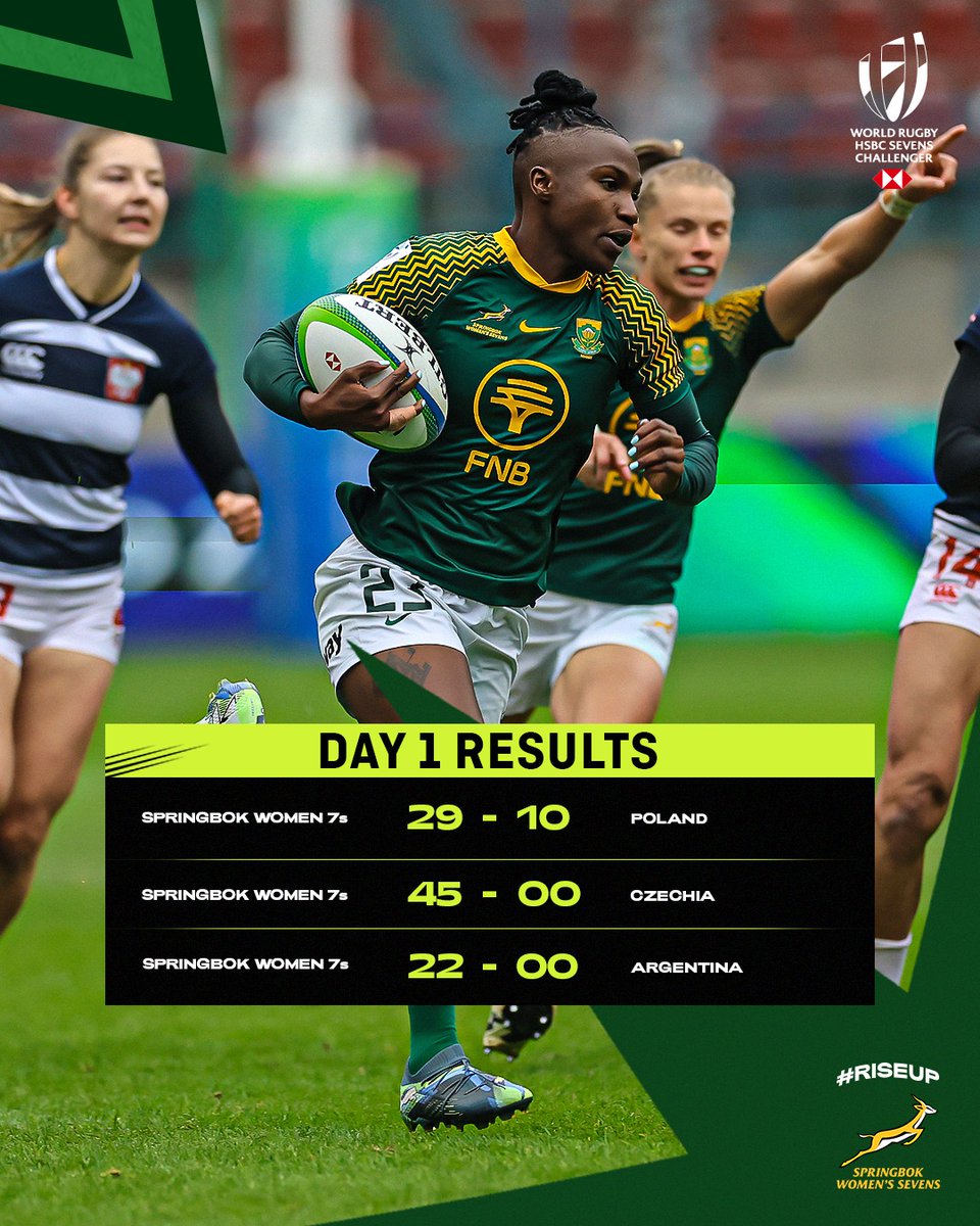 SA Women's Rugby tweet media