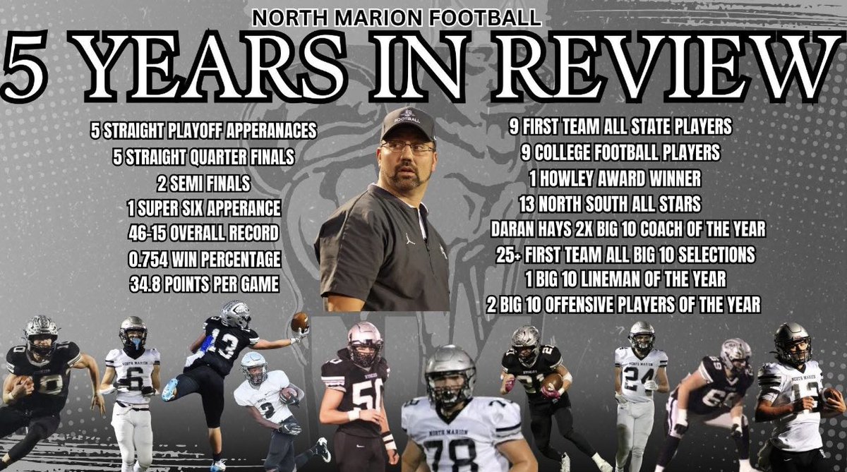 Coach_Starsick's tweet photo. #SWNP https://t.co/1aBI5i3sJp