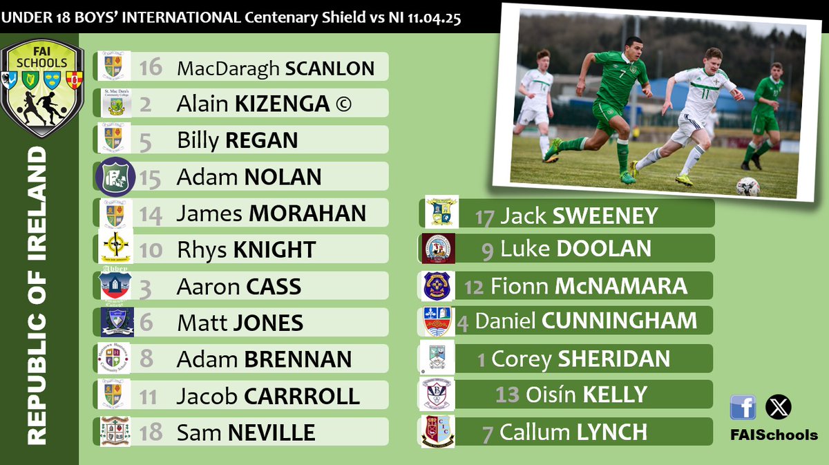faischools's tweet photo. @NISchoolsFA 🔢 STARTING XI 🆚 Northern Ireland

👉 A first start for Jacob CARROLL @stjosephsbish &amp; Sam NEVILLE @PSSNewbridge while Aaron CASS @AbbeyCC_wd returns to the line-up as Lynch @cicsummerhill Doolan @SoccerInTheSem &amp; Kelly @BallyhaunisCS drop to the bench

#CentenaryShield https://t.co/hgtfK1a9wa