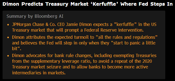 zerohedge's tweet photo. because if bonds imploding, market expecting either Trump Put or Fed to step in and bail it out and frontrunning it https://t.co/iUYbjPmugG