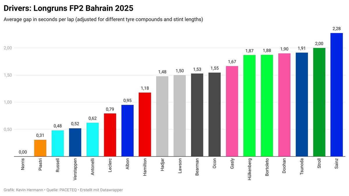Kevin Hermann tweet media