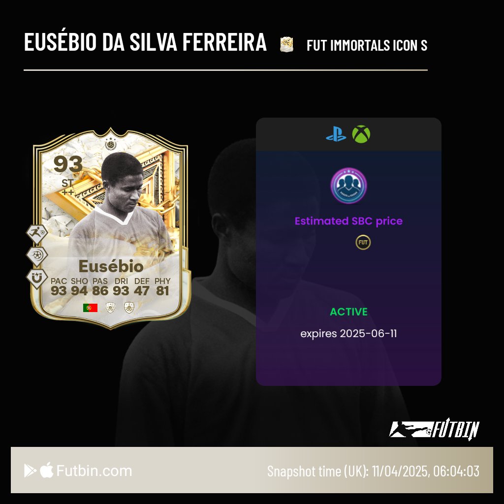 📆 6pm content
#FC25 #EAFC25
• Team 2
• Eusebio SBC
• Reus SBC

Cheapest EAFC coins on market ➡️ Link in Bio ✅