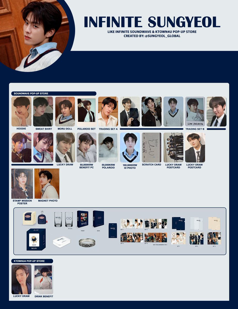 INFINITE LIKE INFINITE POPUP STORE トレカ INFINITE SUNGYEOL PHOTOCARD WISHLIST TEMPLATE. 인피니트 8앨 미니범