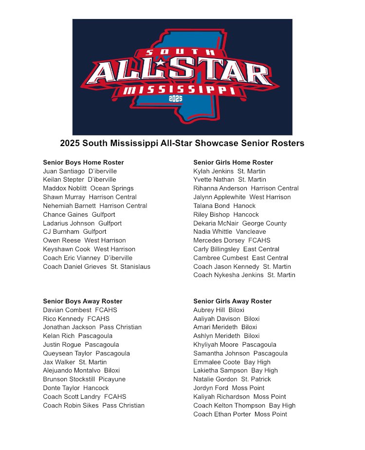 CoachPav's tweet photo. Congratulations to the following players for being selected to play in the 13th Annual South Mississippi All-Star Showcase @ St. Martin High School on May 13 &amp; 14! https://t.co/AdE35rNpXY