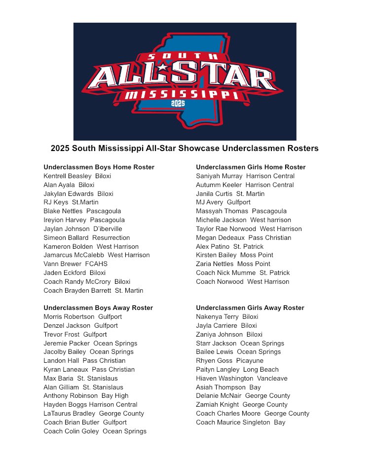 CoachPav's tweet photo. Congratulations to the following players for being selected to play in the 13th Annual South Mississippi All-Star Showcase @ St. Martin High School on May 13 &amp; 14! https://t.co/AdE35rNpXY