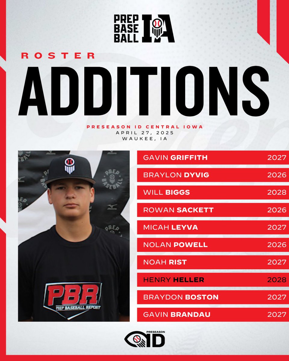 Prep Baseball Iowa (@prepbaseballia) on Twitter photo ๐ฃ๐น๐ฒ๐ฎ๐๐ฒ ๐๐ฒ๐น๐ฐ๐ผ๐บ๐ฒ ๐๐ต๐ฒ ๐ณ๐ผ๐น๐น๐ผ๐๐ถ๐ป๐ด ๐ฝ๐น๐ฎ๐๐ฒ๐ฟ๐ ๐๐ผ ๐๐ต๐ฒ ๐ฃ๐ฟ๐ฒ๐๐ฒ๐ฎ๐๐ผ๐ป ๐๐-๐๐ฒ๐ป๐๐ฟ๐ฎ๐น ๐๐ผ๐๐ฎ ๐ฒ๐๐ฒ๐ป๐
๐
April 27, 2025
๐ Waukee, IA
๐โโ๏ธ 2025-2028 grads
Register ๐ loom.ly/n7lO2H8
Who's next? ๐ฃ๐น๐ฒ๐ฎ๐๐ฒ ๐๐ฒ๐น๐ฐ๐ผ๐บ๐ฒ ๐๐ต๐ฒ ๐ณ๐ผ๐น๐น๐ผ๐๐ถ๐ป๐ด ๐ฝ๐น๐ฎ๐๐ฒ๐ฟ๐ ๐๐ผ ๐๐ต๐ฒ ๐ฃ๐ฟ๐ฒ๐๐ฒ๐ฎ๐๐ผ๐ป ๐๐-๐๐ฒ๐ป๐๐ฟ๐ฎ๐น ๐๐ผ๐๐ฎ ๐ฒ๐๐ฒ๐ป๐
๐
April 27, 2025
๐ Waukee, IA
๐โโ๏ธ 2025-2028 grads
Register ๐ loom.ly/n7lO2H8
Who's next?
