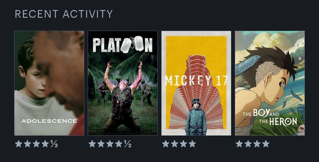 danielmf2711's tweet photo. @letterboxd https://t.co/bxSfw8Wssg