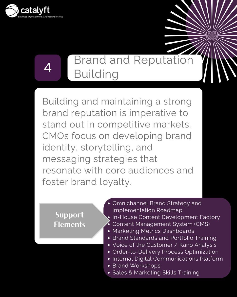 Catalyft's tweet photo. FOCAL POINT | Concerns of the Chief Marketing Officer (CMO): Brand Building + some proven support elements. #CMO #ChiefMarketingOfficer #Branding #ValueCreation #Marketing #MarketingOptimization #Consulting #PrivateEquity #FoodandBev #Aerospace #Manufacturing #ConsumerProducts https://t.co/5O772qgqo8