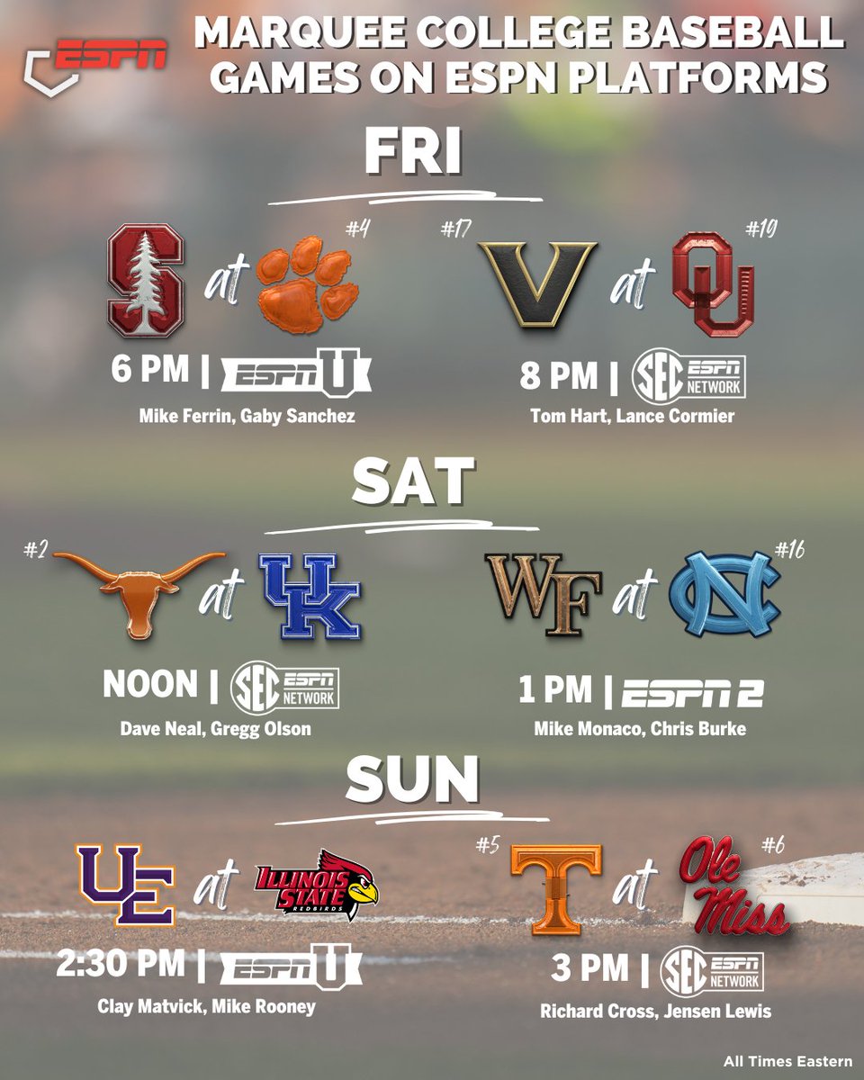 ESPNPR's tweet photo. All weekend, catch marquee @NCAABaseball matchups across ESPN platforms ⚾️

Full schedule: https://t.co/UpEwTOnxXK https://t.co/zNjANBpUuL