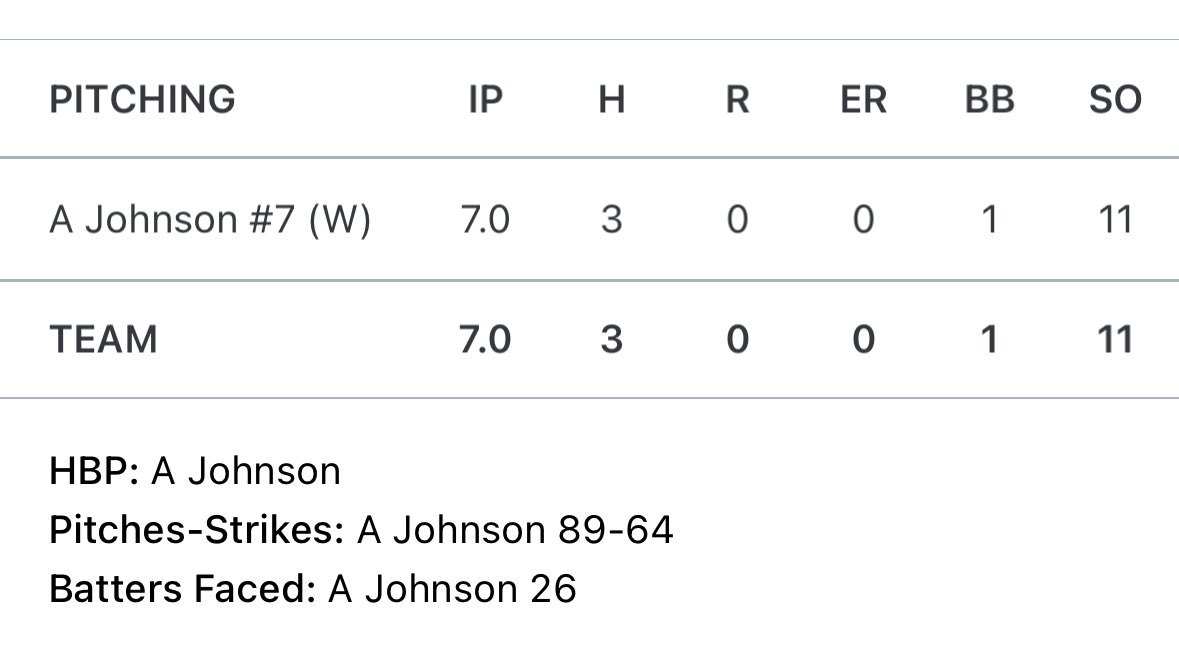 Aiden Johnson tweet media