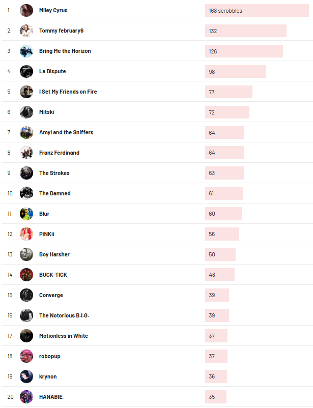 ⛧ scarpetinha ⛧ tweet media