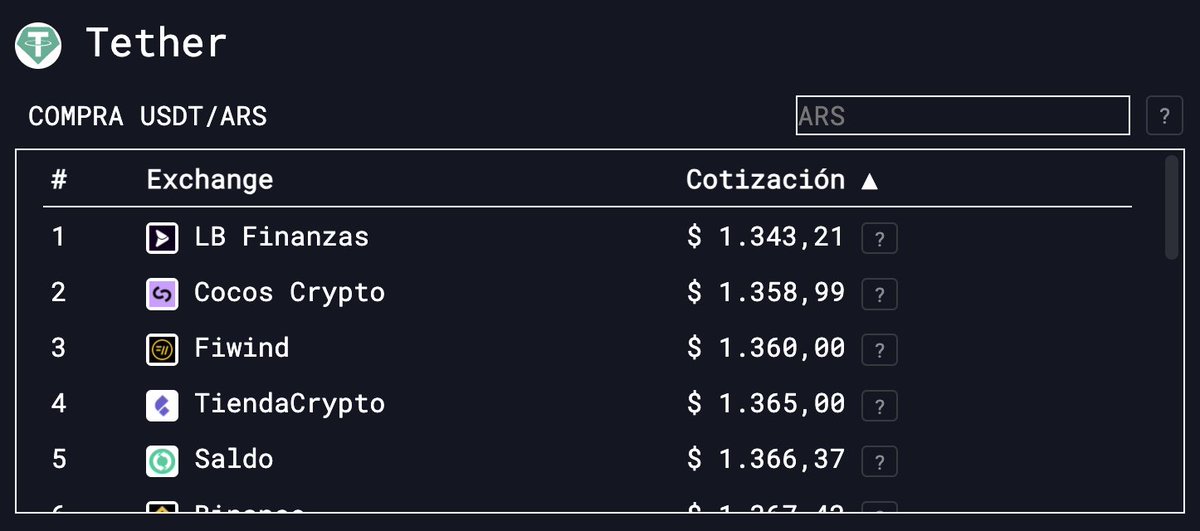 PALIZA TÁCTICA 
15 pesos menos que el segundo 🥇

Si no tenés cuenta en LB finanzas estás perdiendo plata 💸
