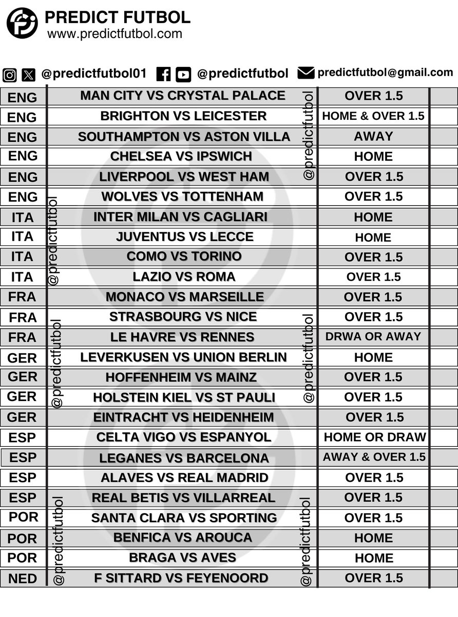 predictfutbol01's tweet photo. WEEKEND ACCA ✅
Edit to your taste, or pick a few and play ✍️ 

Join our telegram channel here
👉 https://t.co/k8cchLGKcZ

PARIPESA Booking Code 👉 4455N

Register on PARIPESA Here
👉 https://t.co/WtXcQoGBbb

Register with my promo code PREDICT01 to get 230$ bonus on your first deposit
