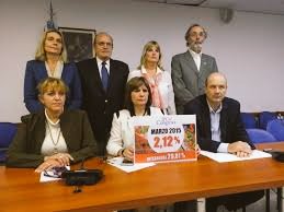 etupito's tweet photo. Se conoce la inflación de Marzo con el destructivo kirchnerismo.
¿Que te comprabas en aquella época con Cristina? ¿Que dejaste de hacer ahora?. https://t.co/V24OOGppS9