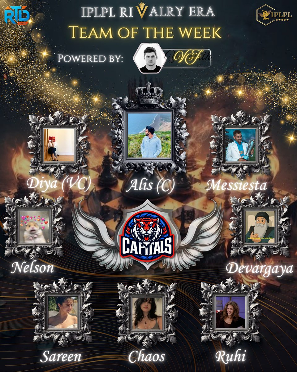 IPLPL RIVALRY ERA WEEK 5.

Congratulations CAPITALS for Winning Team Of The Week

Fantastic Performance Throughout The Week 🎉💪

Captain: <a href="/dumbuser__/">🍁</a>

Members: <a href="/dyaiyer/">Diya</a> <a href="/False___Nine/">Messiesta 🇮🇳</a> <a href="/DevargyaC/">Dev 🦉</a> <a href="/simpkachoda/">nel.</a> <a href="/gothichi8c/">Chaos</a> <a href="/rohitian___45/">Ruhi.</a> <a href="/Shynsweet_/">S⋆.˚🦋</a> 

WELL DONE 🎉

#IPLPL