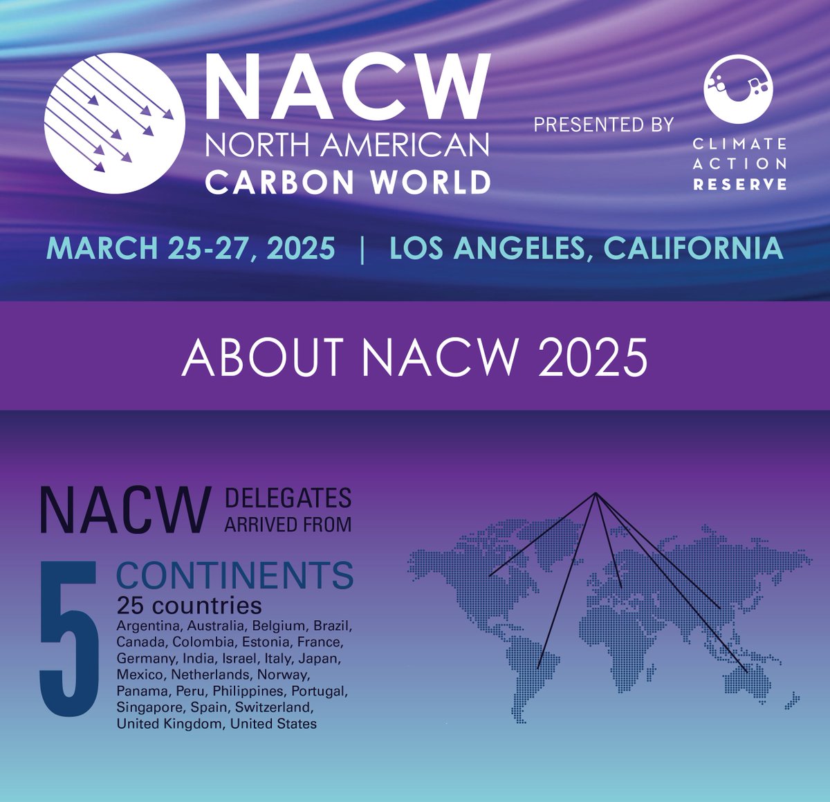 Thank you for attending and supporting #NACW2025! Here's a snapshot of the conference by the numbers: nacwconference.com/wp-content/upl…