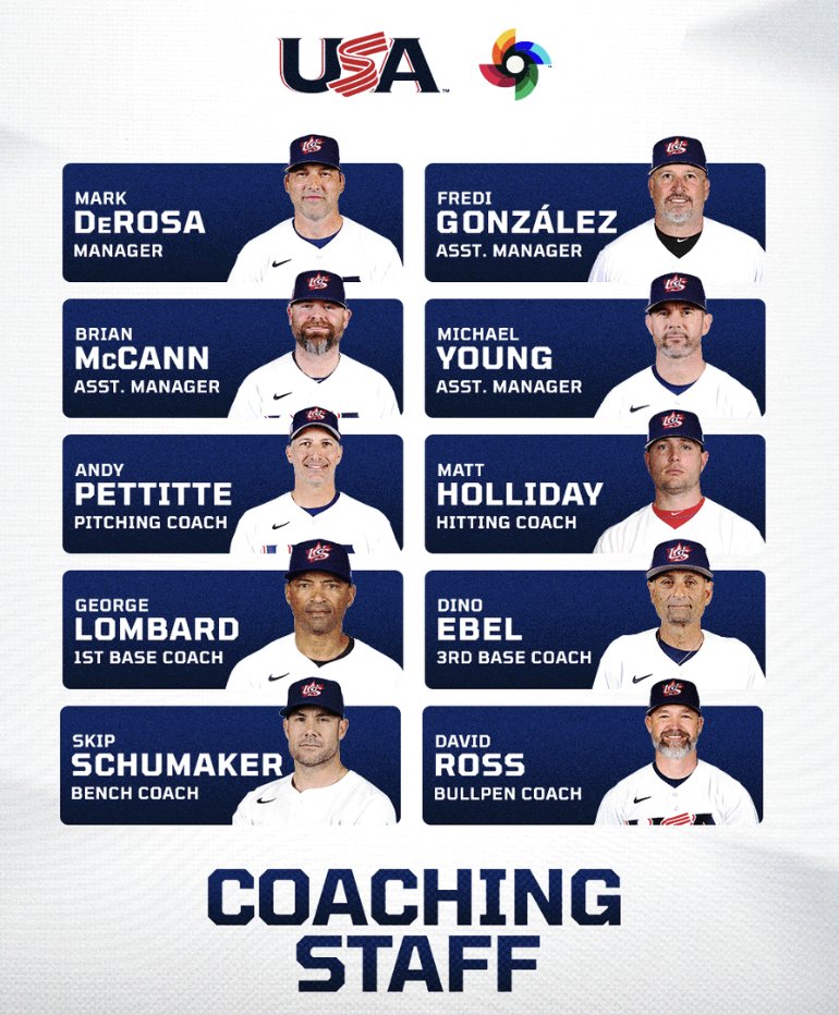 World Baseball Classic - TEAM USA Coaching Staff: 

110 big-league seasons
24 All-Star Game appearances
11 World Series titles
8,566 career hits