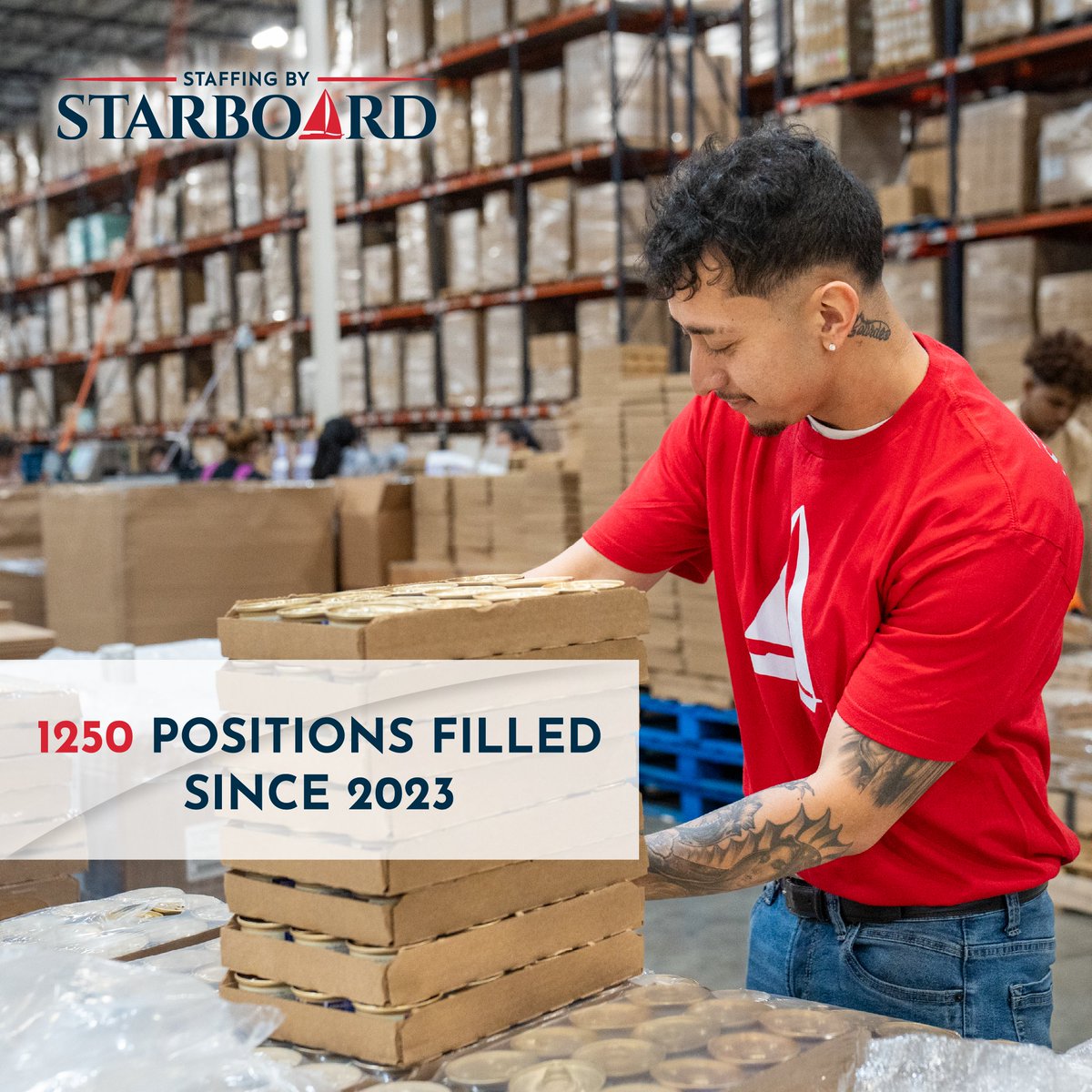 Staffing By Starboard tweet media