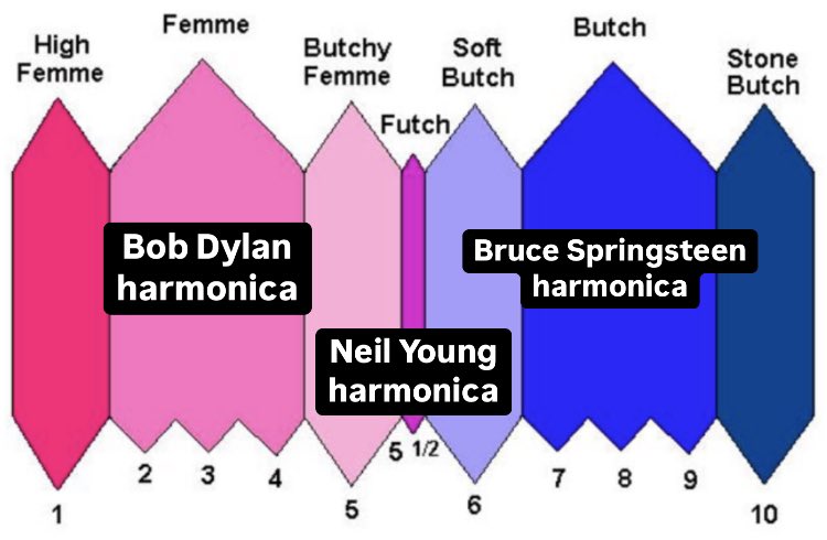 non-insane automaton tweet media