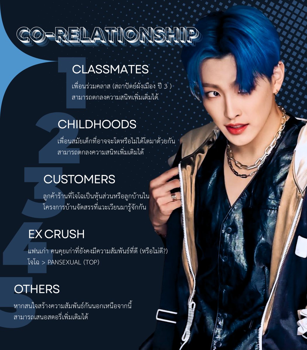 Caokchowshot's tweet photo. ( ㅡ #ชาวหิรัญพร้อมโค .

สวัสดีครับ แวะมาเปิดโคให้พี่โจโฉ สถๅปัตย์ผัvเมืองปีสาม โปรดอดอปต์ไว้ในอ้อมอกอ้อมใจ กดรีเพื่อรู้จักผ่านๆ กดเฟบเพื่อโคละเอียดได้เลย เดี๋ยวทางนี้ทักไปเองครับผม 🙌🏻💙 ) https://t.co/tnm65AJ1ET