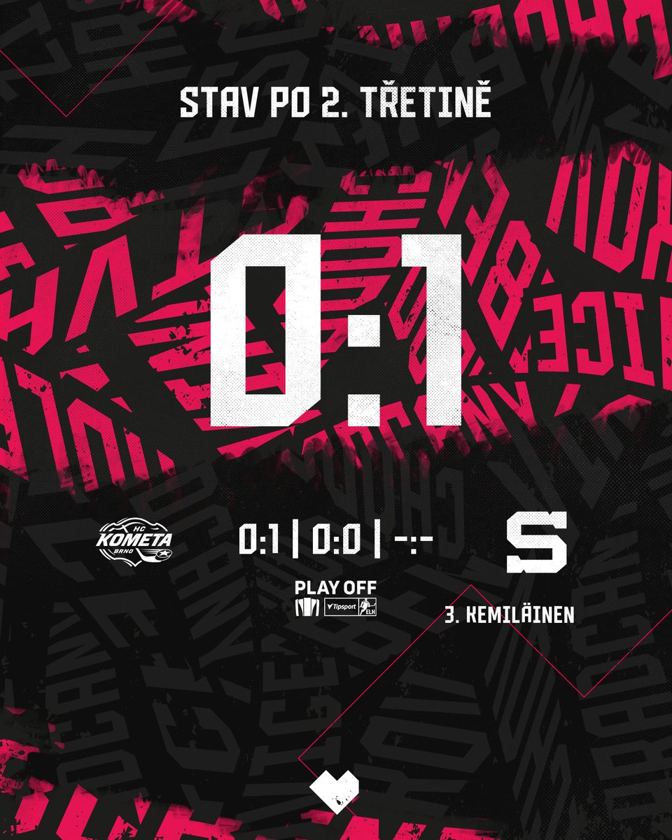 HC SPARTA PRAHA tweet media