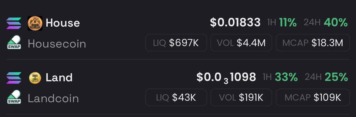 study $land coin , you can't build a house without owning land 🤣🤣🤣

J9tBGFgTnpkVWPEwtHMwLqxUNFMXQakZXLQUP5y5pump