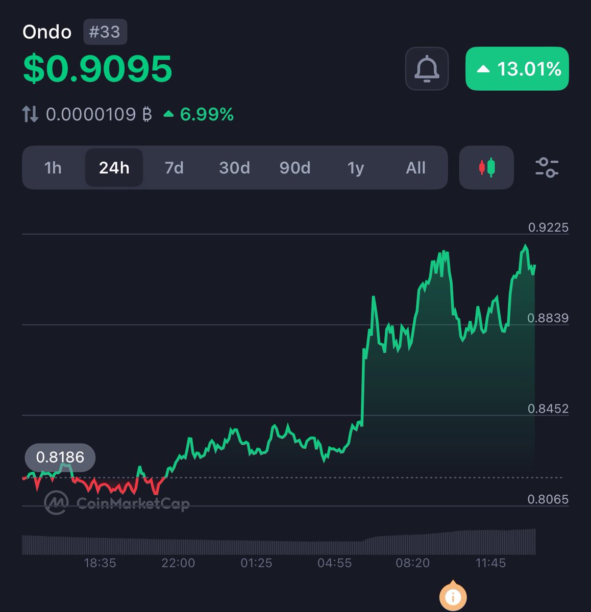 Memco (@Memco131) / Posts / X