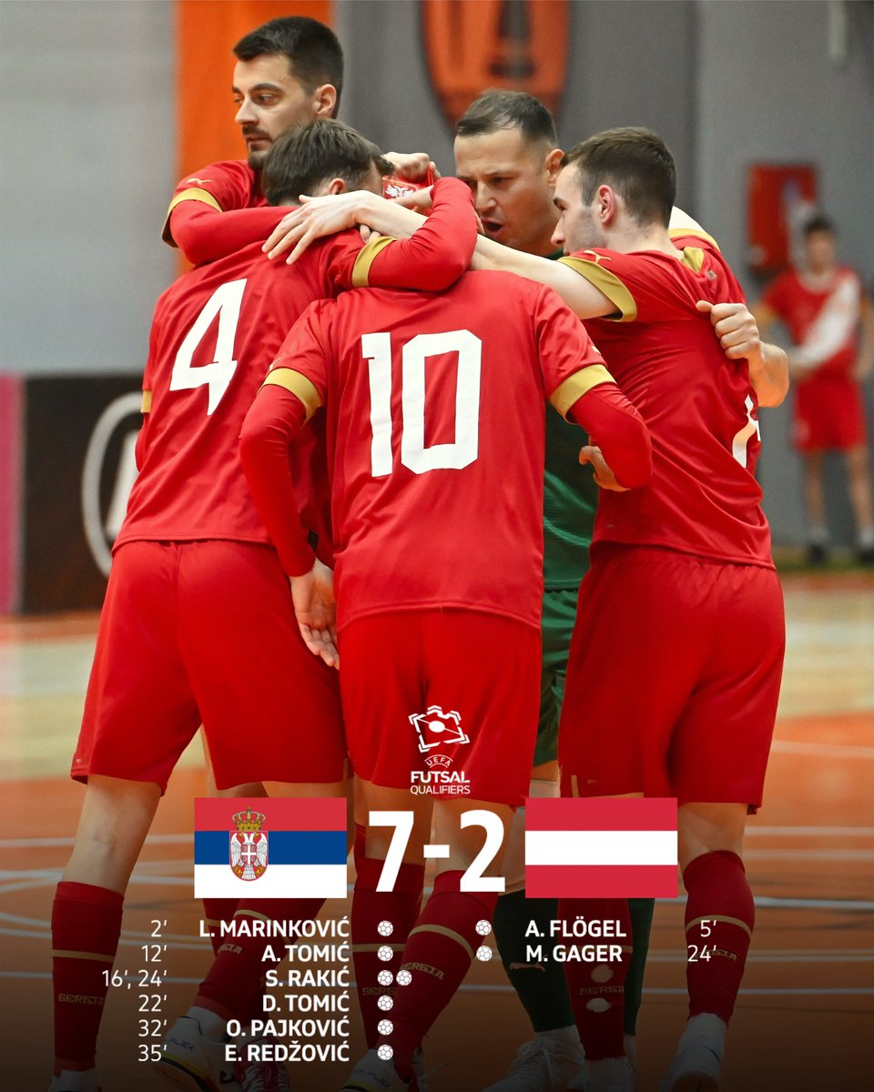 FSSrbije's tweet photo. 🇷🇸 𝟳-𝟮 🇦🇹 | Убедљива победа футсал репрезентације Србије против Аустрије у Пожаревцу, у претпоследњем колу квалификација за Европско првенство. 👏🏻🦅
#SRBAUT #FutsalEURO https://t.co/9jzQWZW6WF