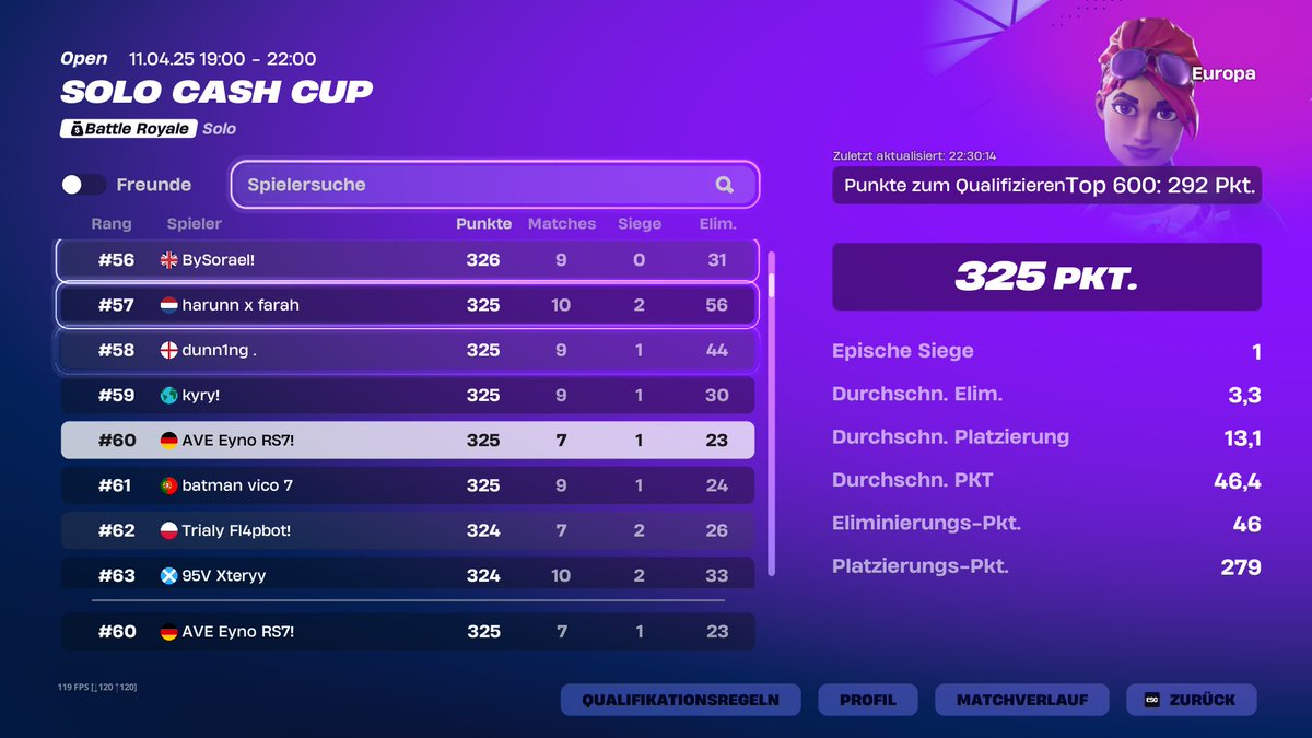 #60 Solo CC Finals Qualt 

<a href="/Averiour/">AVERIOUR GAMING</a>