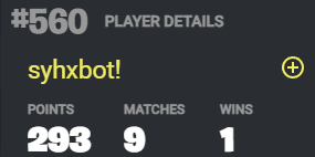 qualed wc