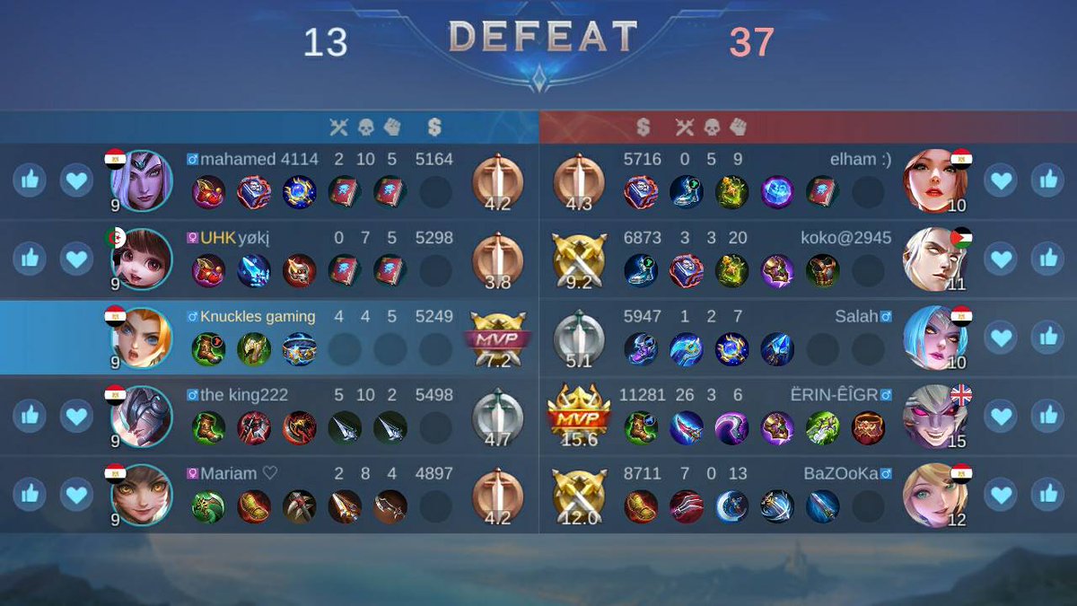 TheExposure96's tweet photo. @DrakeTomlinson5 @MobileLegendsOL (RANKED) Highly Rigged Matchmaking Confirmed. 
After all this time, Matchmaking has NOT improved, At All. It is still highly rigged, and toxic.
After a few wins, the game Intentionally teams you up with low skilled AI profiles that actively sabotage lane roles. Example provided. https://t.co/0JQACW0QZD