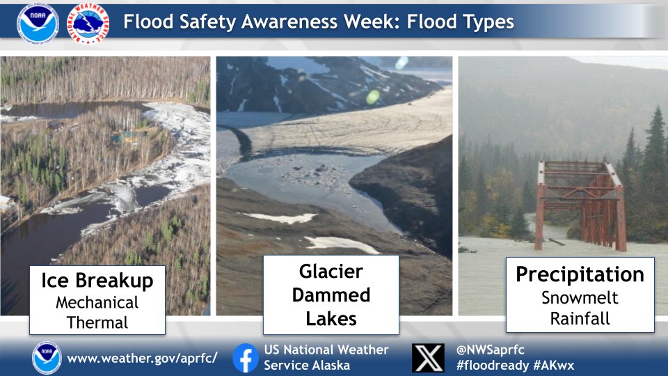 NWS APRFC tweet media