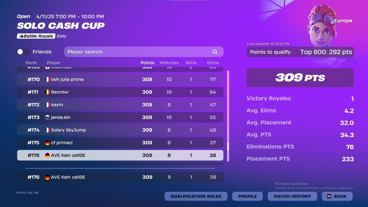 qualed solo cc finals 6/6

<a href="/Averiour/">AVERIOUR GAMING</a>