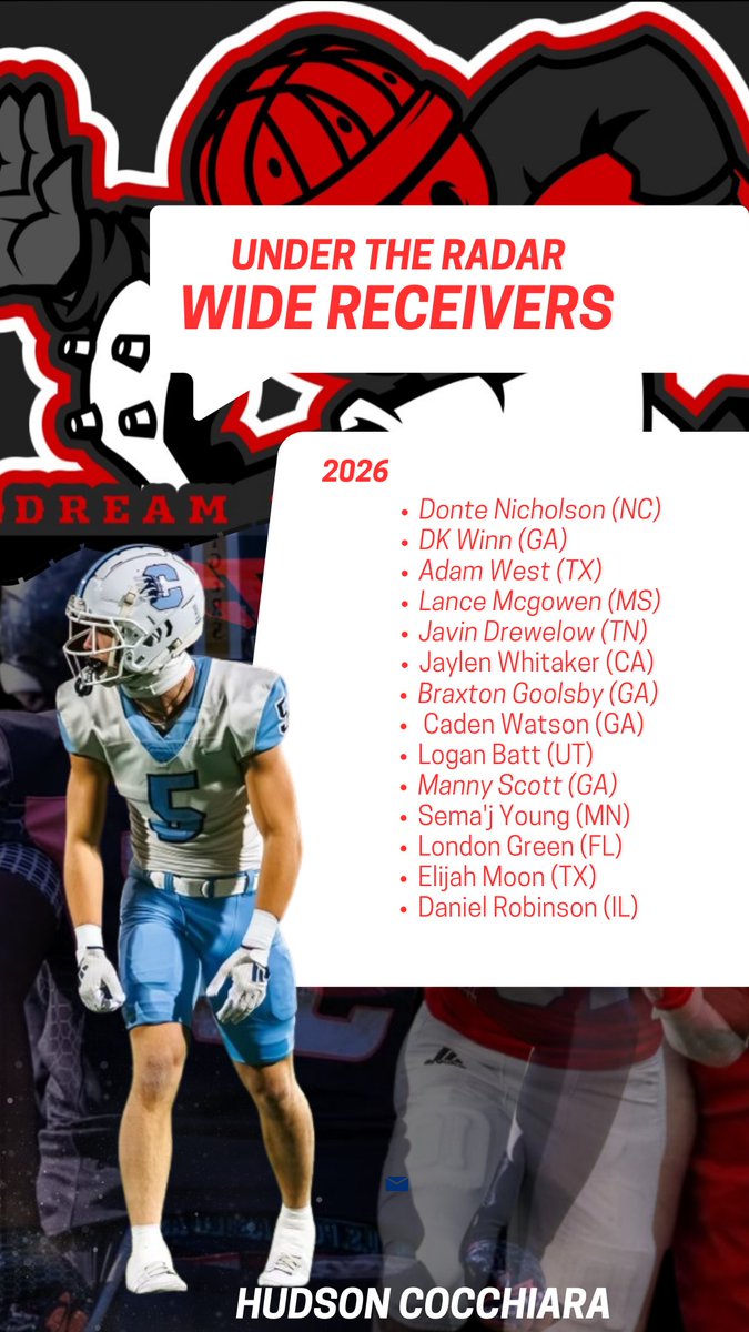 Coach Daniels (@coachdaniels06) on Twitter photo 🚨Under The Radar🚨
Friday Night Edition
<a href="/DonteNicholson_/">Donte Nicholson</a> <a href="/Dk_winn3/">Da’Khovin “D.K” Winn</a> <a href="/Irunroutes2/">Adam ''Adub'' West</a> <a href="/LanceMcgowen/">Lance Mcgowen</a>
<a href="/JavinDrewelow/">Javin Drewelow</a> <a href="/jwhitt2fast/">Jaylen Whitaker</a> <a href="/braxton2_/">Braxton Goolsby</a> <a href="/CadenWatson02/">Caden Watson</a> <a href="/LoganBatt13/">Logan Batt</a> <a href="/MannyScott80/">MannyScott80</a> <a href="/SemajYoung15/">Sema’j “Speedy” Young🌟</a> <a href="/londondgreen12/">London Green</a> <a href="/ElijahMoon__/">Elijah Moon</a> <a href="/danrecruit26/">Daniel Robinson</a> <a href="/HudsonCocchiara/">Hudson Cocchiara</a>
Powered by <a href="/RecruitNE_GA/">RecruitNE_GA</a> 🚨Under The Radar🚨
Friday Night Edition
<a href="/DonteNicholson_/">Donte Nicholson</a> <a href="/Dk_winn3/">Da’Khovin “D.K” Winn</a> <a href="/Irunroutes2/">Adam ''Adub'' West</a> <a href="/LanceMcgowen/">Lance Mcgowen</a>
<a href="/JavinDrewelow/">Javin Drewelow</a> <a href="/jwhitt2fast/">Jaylen Whitaker</a> <a href="/braxton2_/">Braxton Goolsby</a> <a href="/CadenWatson02/">Caden Watson</a> <a href="/LoganBatt13/">Logan Batt</a> <a href="/MannyScott80/">MannyScott80</a> <a href="/SemajYoung15/">Sema’j “Speedy” Young🌟</a> <a href="/londondgreen12/">London Green</a> <a href="/ElijahMoon__/">Elijah Moon</a> <a href="/danrecruit26/">Daniel Robinson</a> <a href="/HudsonCocchiara/">Hudson Cocchiara</a>
Powered by <a href="/RecruitNE_GA/">RecruitNE_GA</a>