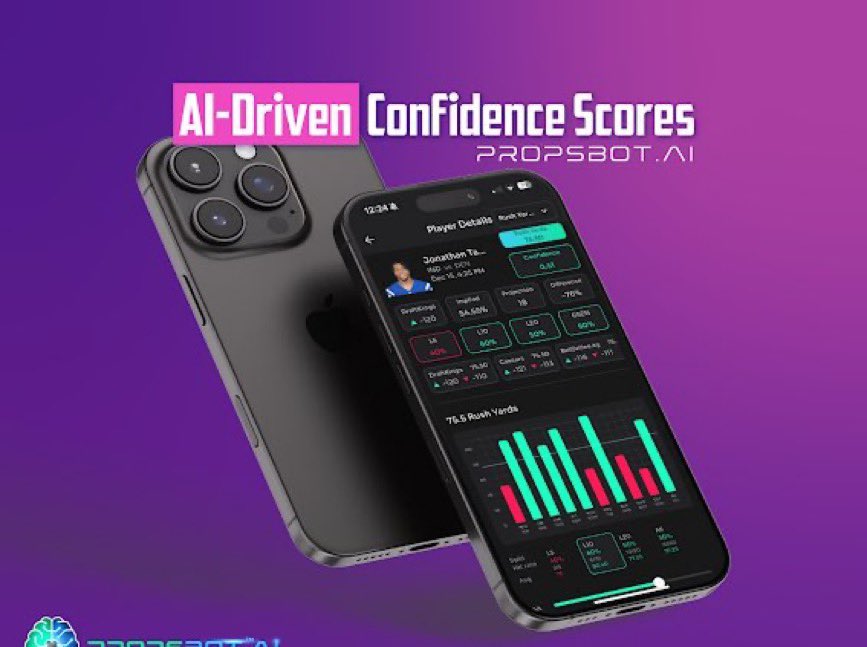 PugWild30's tweet image. Have you heard about the @propsbotai app? I have, with all the hype I just had to try it. Here allow me to give you a free trial!
link.propsbot.ai/8UYvfnkIqSb