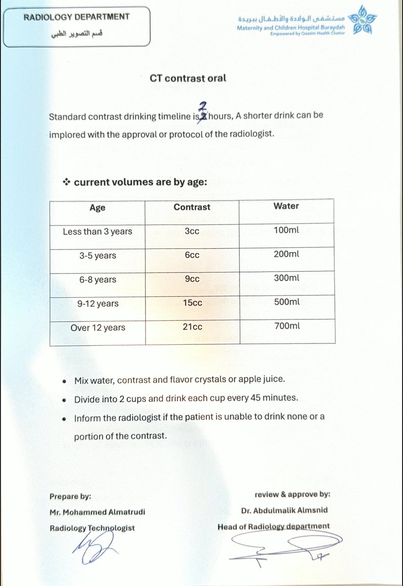 maatrudi's tweet image. بعد عمل ٦ اشهر من المراجعه لبعض الكتب والدراسات والاطلاع ع خبرات مستشفيات الاطفال داخل المملكه وبكندا.هذا ملخص جرعات الاطفال للصبغة عن طريق الفم او الوريد للاشعه المقطعيه. شكرا للاستشاري عبدالملك المسند.شكرا لقائد المستشفى الدكتور موسى هزازي 
#ct_scan #pedia #radiology @wwtww88