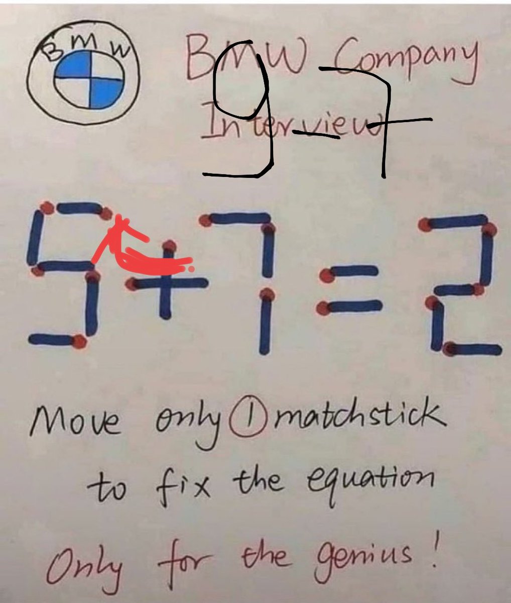 IraBasilien's tweet photo. @InterestingSTEM One stick from + is moved to 5 to become 9. The sign also became negative (-) . Thanks https://t.co/JoSQdN5s7v