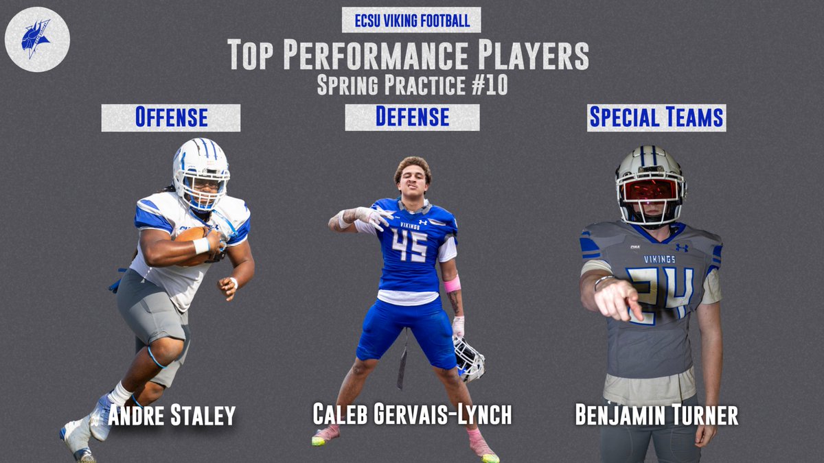 Back to back to back great days by the Vikings. Practice 10 was featured by these three players. For offense, Andre Staley flashed running for some big yards. For CodeBlue, Caleb Gervais-Lynch had a party in the backfield with 3 sacks! For our ST Benjamin Turner showed out!