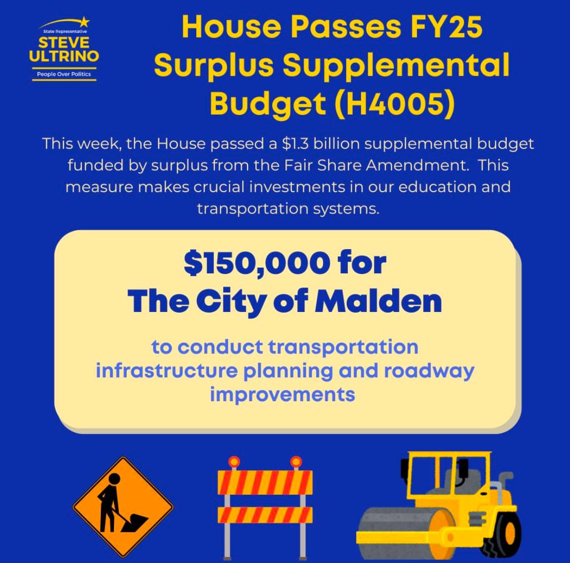 This Wednesday, I voted with my colleagues to pass H.4005, a $1.3 billion supplemental budget made possible by surplus revenue from the Fair Share amendment. I’m particularly proud to share that $150,000 was included for transportation infrastructure upgrades in Malden.