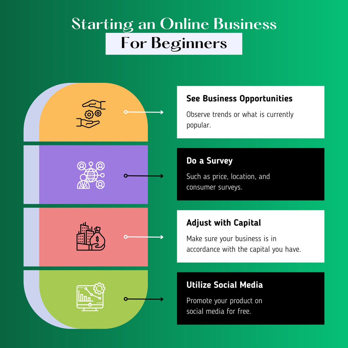 lategen_atikur's tweet photo. Starting online? Spot trends, survey smart, budget right, and let socials speak. 🚀📊💸📱
.
Click Link👇👇
https://t.co/JHqOugaAmf
.
#InstagramInfluencer
#TikTokInfluencer
#YouTubeInfluencer
#DigitalDreams #SmartStart
#OnlineBusiness
#StartupTips
#BusinessForBeginners https://t.co/c2nvycE63v