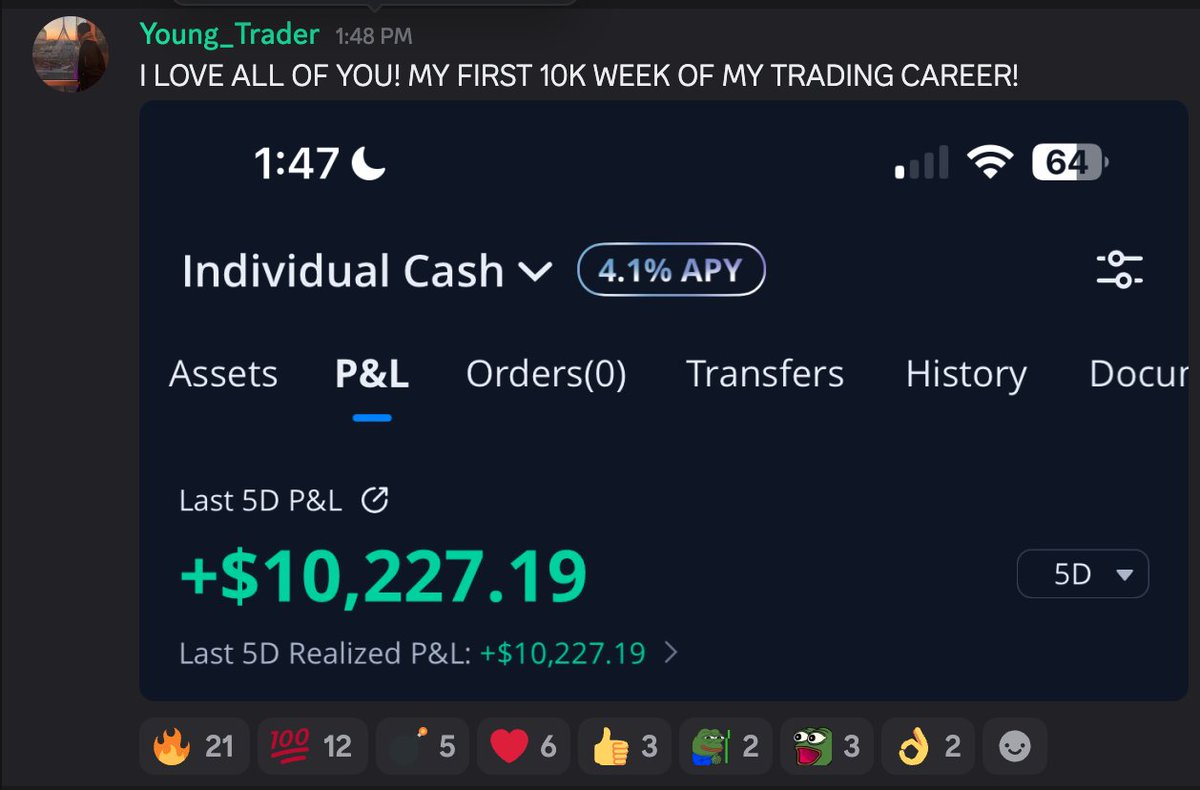 Ted_Trades (@Young_Invstr) / Posts / X