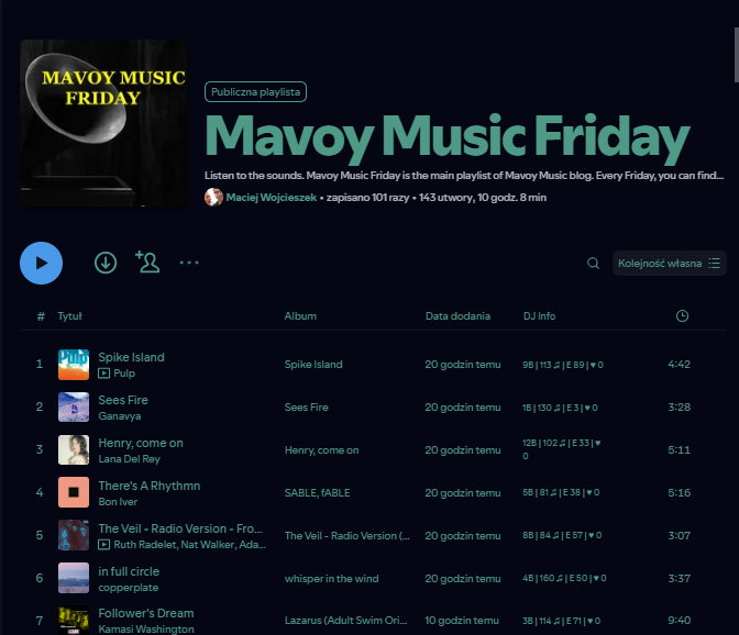 Mavoy Music 🇺🇦 tweet media